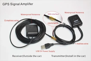 GPS Antena, GPS signalo Stiprintuvas imtuvas+siųstuvas USB jungtis,taigi GPS signalas, navigacinė sistema navigator telefono